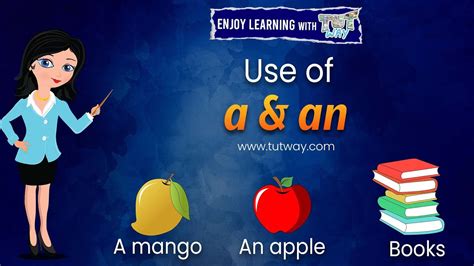 Image result for Using A