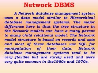 Toradh íomhá ar Network Database Management System