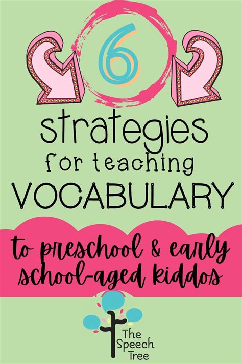 Image result for Teaching Vocabulary