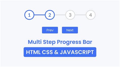 Image result for HTML. Step