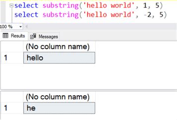 Substring First Name に対する画像結果