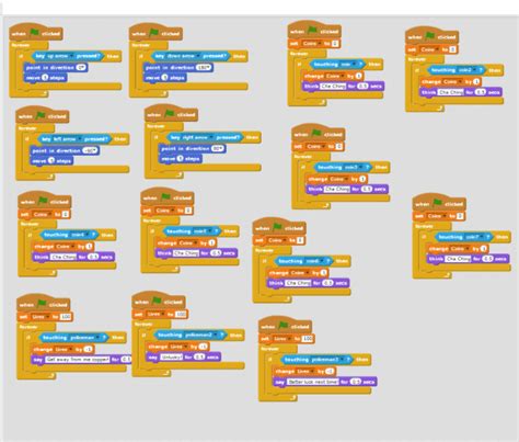 Afbeeldingsresultaten voor Block Design Code