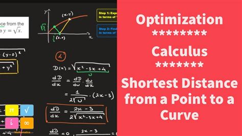 Toradh íomhá ar How to Do Optimization Problems