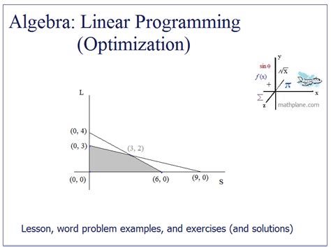 Image result for Linear Programming Problem Example