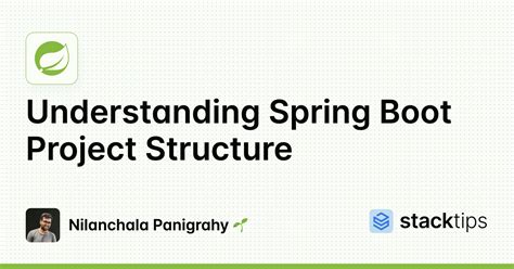 Image result for Simple Project Using Spring Boot