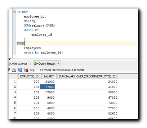 Oracle Analytics Functions に対する画像結果