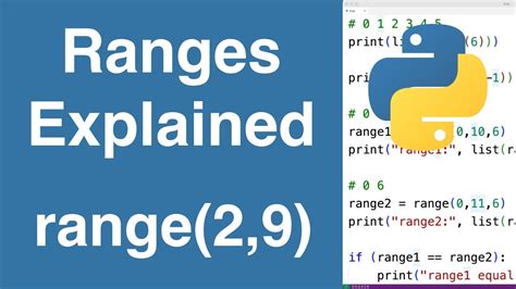 Image result for Range in Python