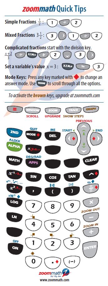 Zoom Math Lessons に対する画像結果