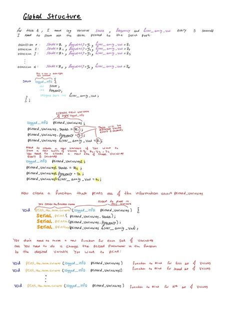Arduino Tutorial Struct に対する画像結果
