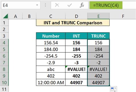 Image result for Int Function Excel