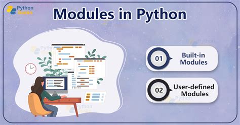 Afbeeldingsresultaten voor Python Modules Tutorial