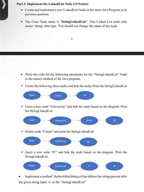 Image result for Java Linked List Node Example