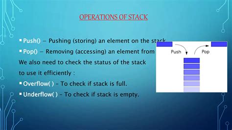 Image result for Stack in Data Structure Example