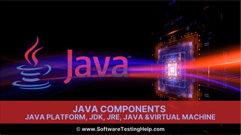 Image result for Java Steps