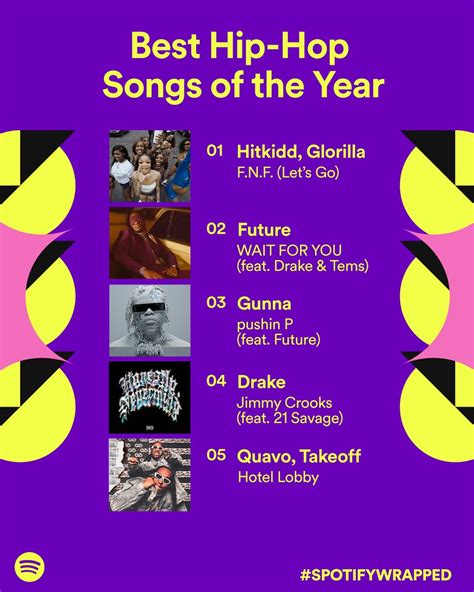 Music Rap Songs に対する画像結果