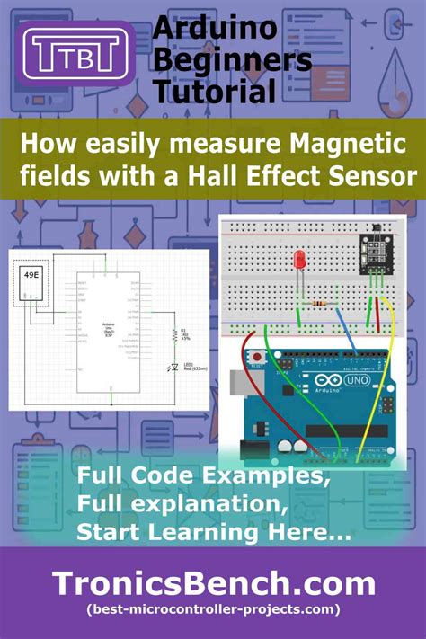 Arduino Tutorial Struct に対する画像結果