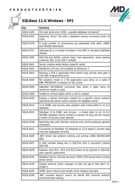 SQLBase Backup-साठीचा प्रतिमा निकाल