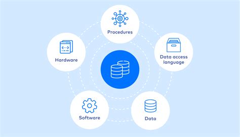 Computer Database に対する画像結果