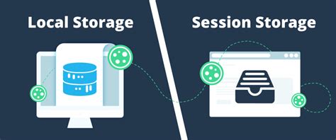 Image result for Save Form Data Using Session Storage