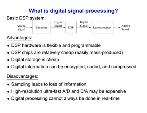 تصویر کا نتیجہ برائے Digital Signal Processing Guide