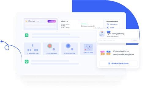 Customer Experience Testing എന്നതിനുള്ള ഇമേജ് ഫലം