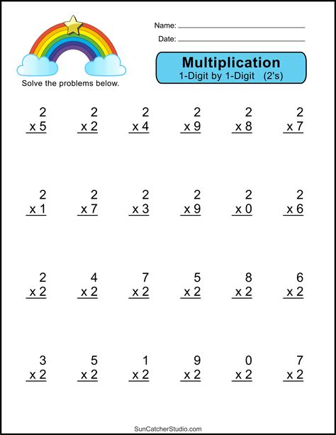 Image result for Multiplication Test