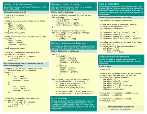 Python Cheat Sheet for Beginners に対する画像結果