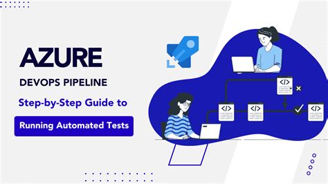 Azure DevOps Automated Testing に対する画像結果