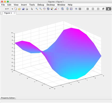 Image result for Plot 3D Matrix MATLAB