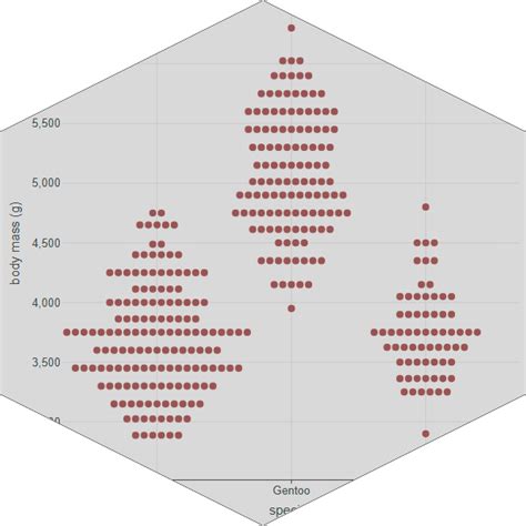Image result for Python Grafics Examples