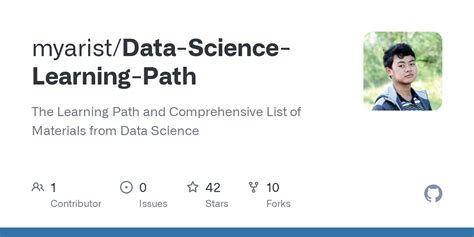 Data Science Learning Path に対する画像結果