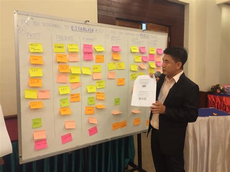 Toradh íomhá ar Sticky-Note Fish