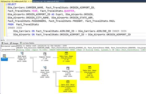 Image result for Database Indexing SQL Server
