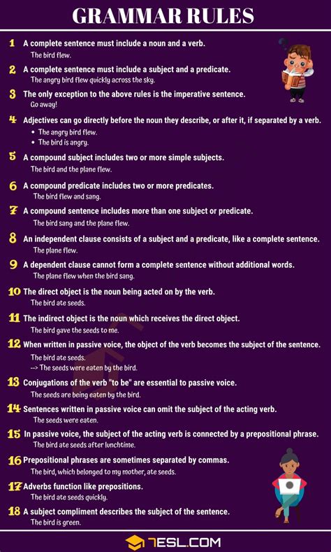 English Tutorial Grammar に対する画像結果