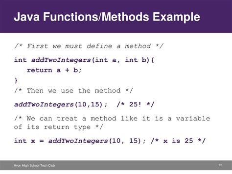 Image result for Functions Methods in Java