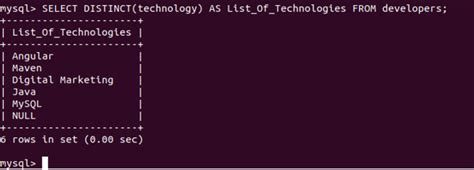 Distinct MySQL に対する画像結果