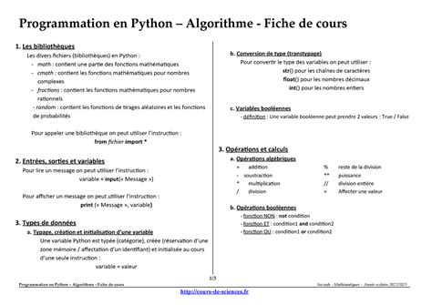 Algorithme a En Python എന്നതിനുള്ള ഇമേജ് ഫലം