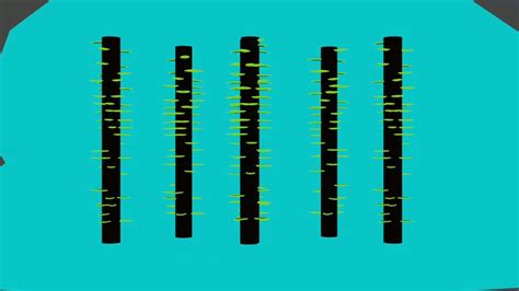 Image result for Blender Perfect Loop