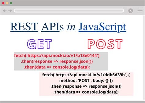 Image result for How to Push Data through API JavaScript