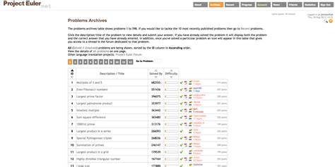 Image result for Coding Project Euler