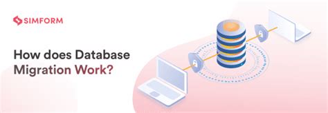 Image result for Java Database Migration