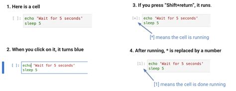 Toradh íomhá ar Code Cell vs Text Cell in Python
