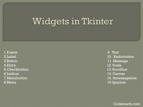 Python Tkinter Widgets Table に対する画像結果
