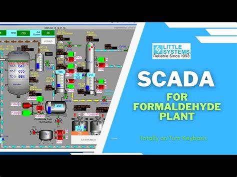 Image result for SCADA Android