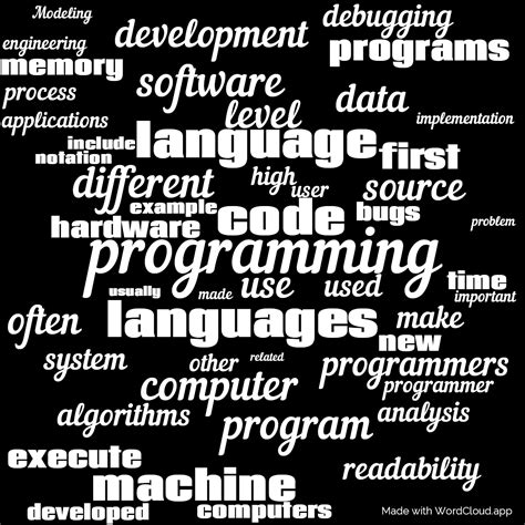 Image result for Computer Programming and Programming Same Word