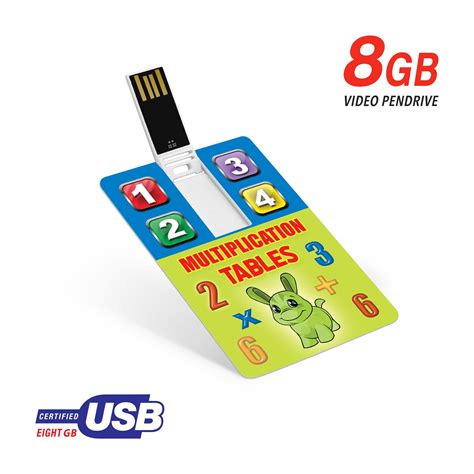 Toradh íomhá ar Multiplication Algorithm Animation