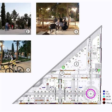 Groups in Behavioral Setting に対する画像結果