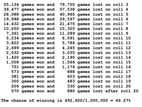 Toradh íomhá ar How to Create Random Number Table Manually