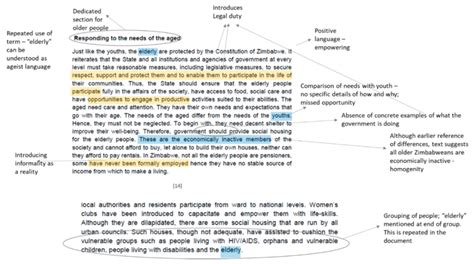 Image result for Textual Analysis Example
