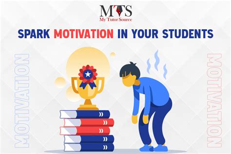 Image result for Motivation Lessons